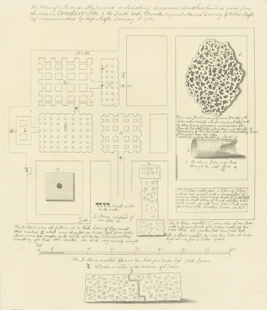Plan of a Roman Hypocaust or Sudatory near Condercum, Newcastle upon Tyne 1789